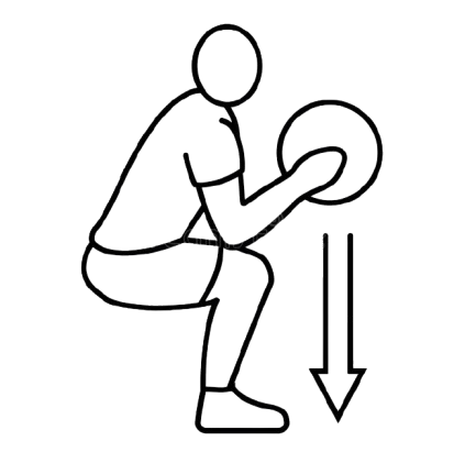 Functional Training